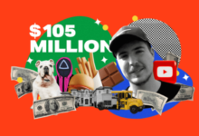 MrBeast Monthly Income