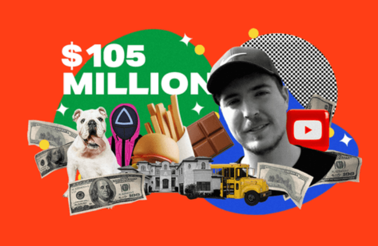 MrBeast Monthly Income