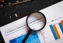 investigating regional mobile calls